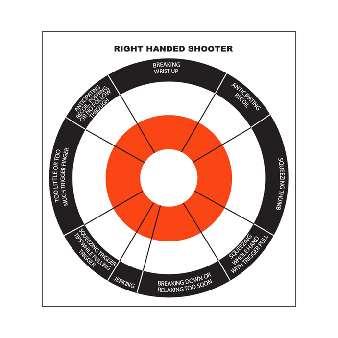 Prestiege Rp Hand Target Freedom Gun Targets | High-Quality Training and Shooting Targets
